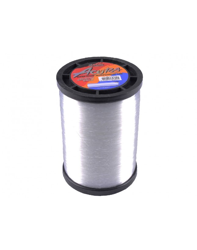 Kaptan Balık ve Av Malzemeleri San. Tic. Ltd. Şti