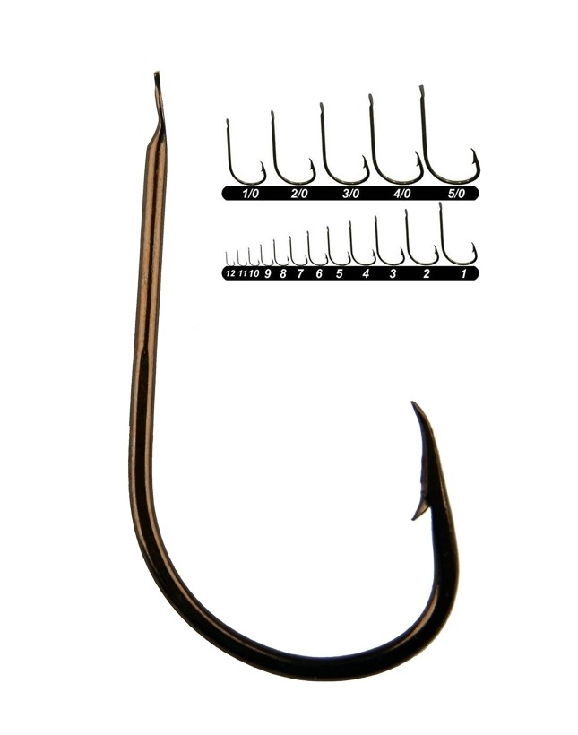 Kaptan Balık ve Av Malzemeleri San. Tic. Ltd. Şti