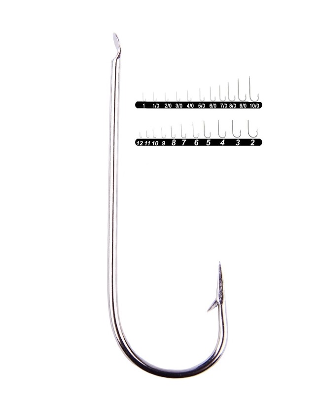 Kaptan Balık ve Av Malzemeleri San. Tic. Ltd. Şti