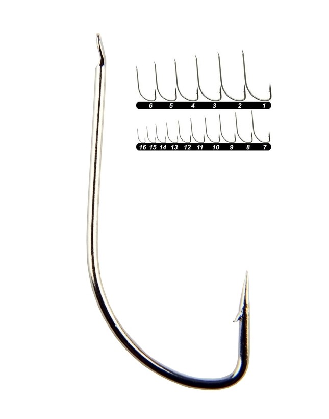 Kaptan Balık ve Av Malzemeleri San. Tic. Ltd. Şti