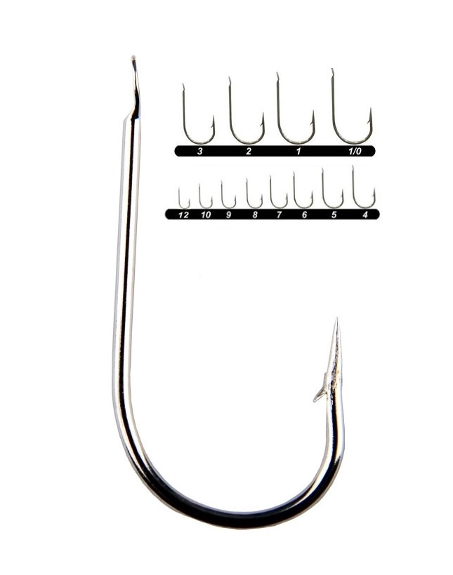 Kaptan Balık ve Av Malzemeleri San. Tic. Ltd. Şti