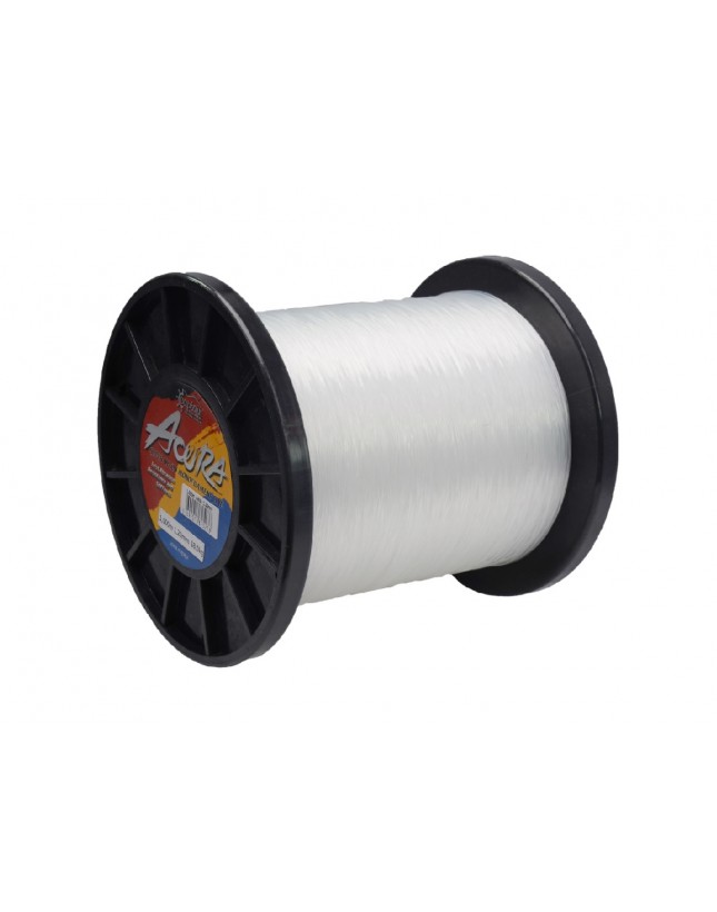 Kaptan Balık ve Av Malzemeleri San. Tic. Ltd. Şti