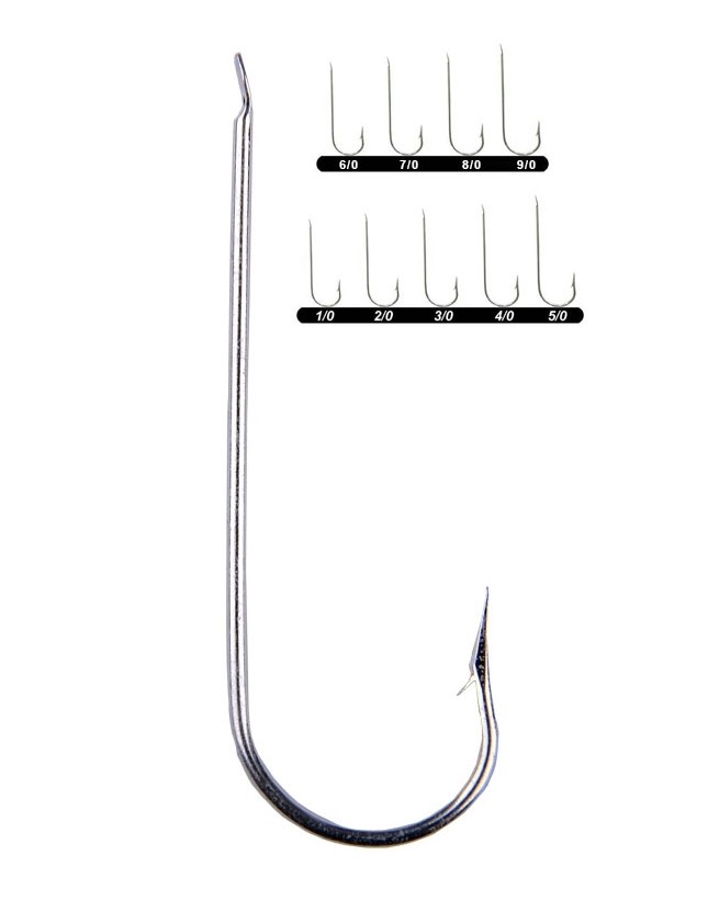 Kaptan Balık ve Av Malzemeleri San. Tic. Ltd. Şti