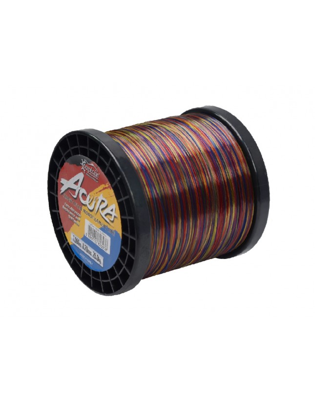 Kaptan Balık ve Av Malzemeleri San. Tic. Ltd. Şti