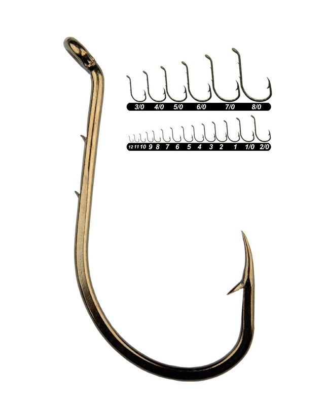 Kaptan Balık ve Av Malzemeleri San. Tic. Ltd. Şti