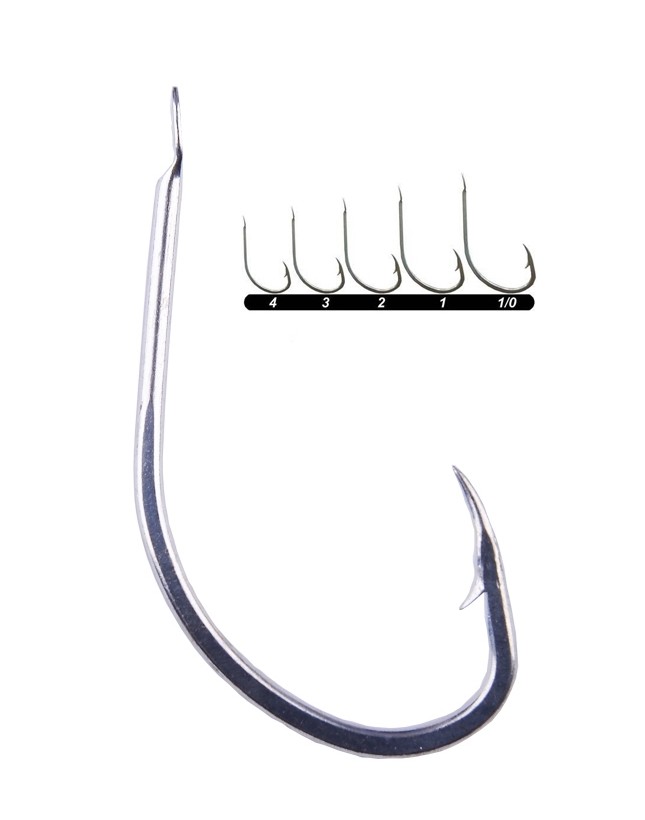 Kaptan Balık ve Av Malzemeleri San. Tic. Ltd. Şti