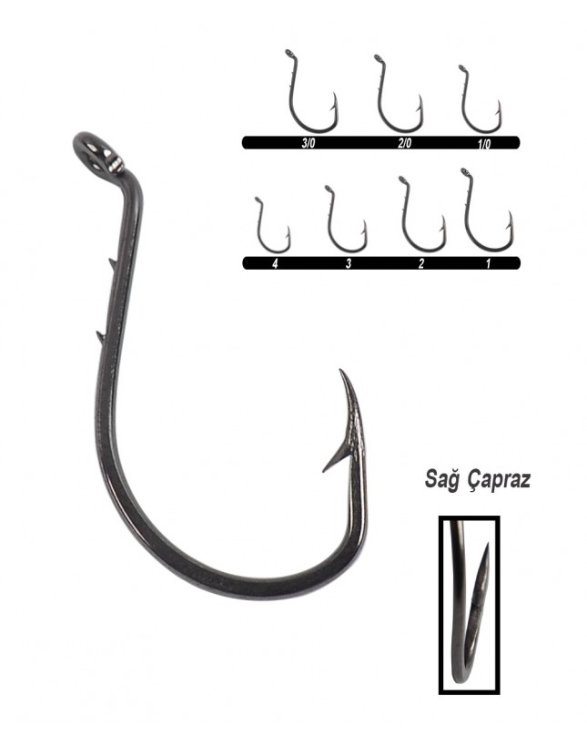 Kaptan Balık ve Av Malzemeleri San. Tic. Ltd. Şti