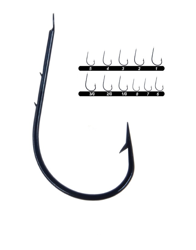 Kaptan Balık ve Av Malzemeleri San. Tic. Ltd. Şti