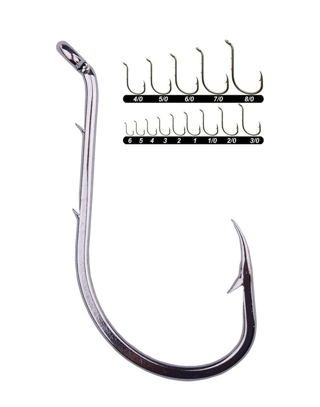 Kaptan Balık ve Av Malzemeleri San. Tic. Ltd. Şti