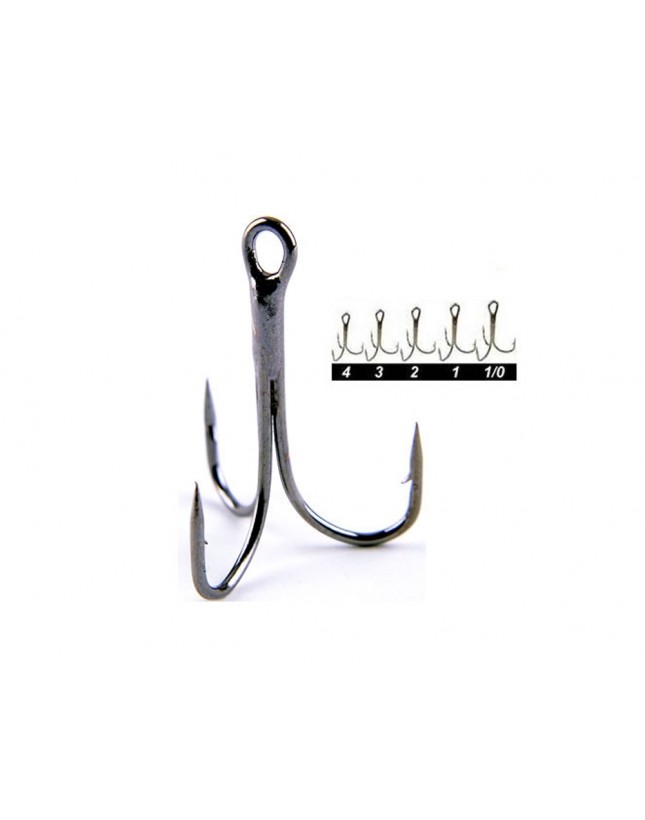 Kaptan Balık ve Av Malzemeleri San. Tic. Ltd. Şti