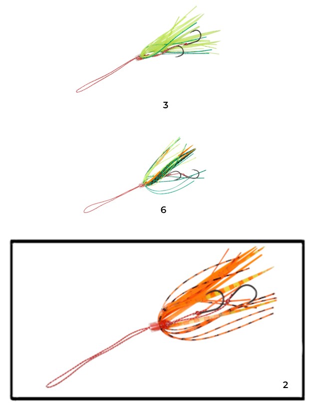 Kaptan Balık ve Av Malzemeleri San. Tic. Ltd. Şti