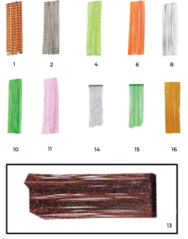 Kaptan Balık ve Av Malzemeleri San. Tic. Ltd. Şti