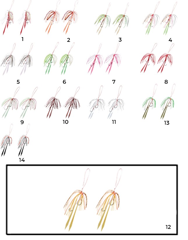 Kaptan Balık ve Av Malzemeleri San. Tic. Ltd. Şti
