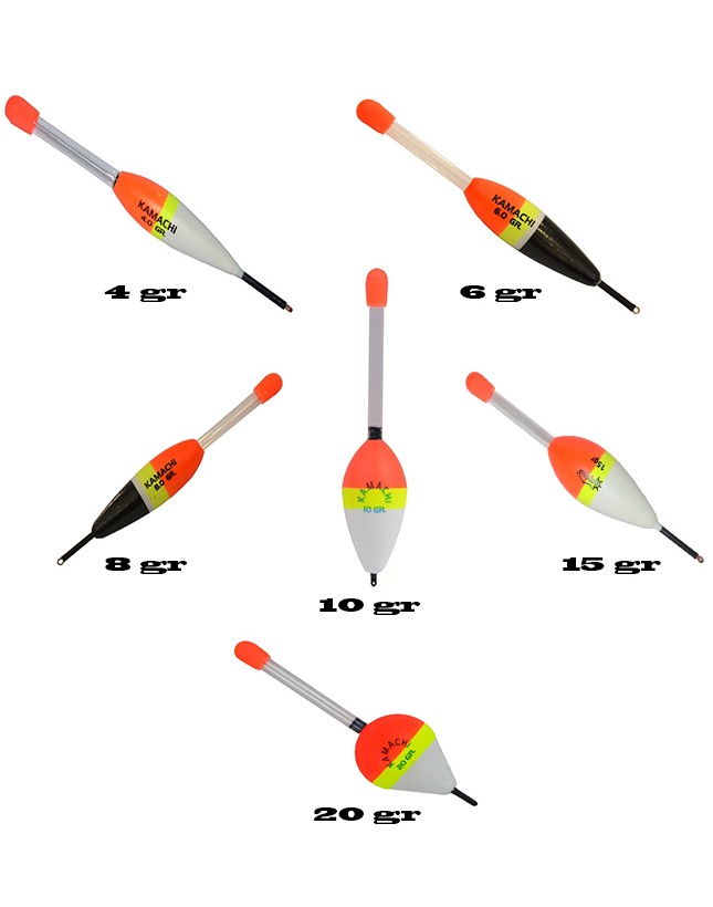 Kaptan Balık ve Av Malzemeleri San. Tic. Ltd. Şti