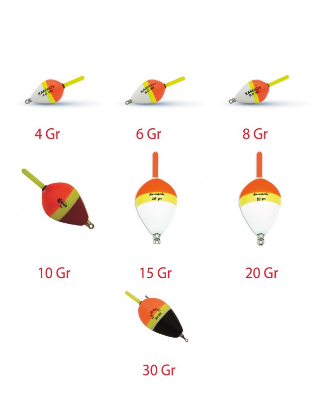 Kaptan Balık ve Av Malzemeleri San. Tic. Ltd. Şti