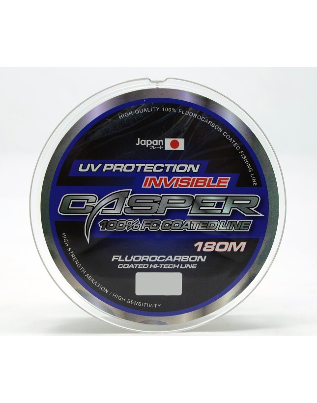 Kaptan Balık ve Av Malzemeleri San. Tic. Ltd. Şti