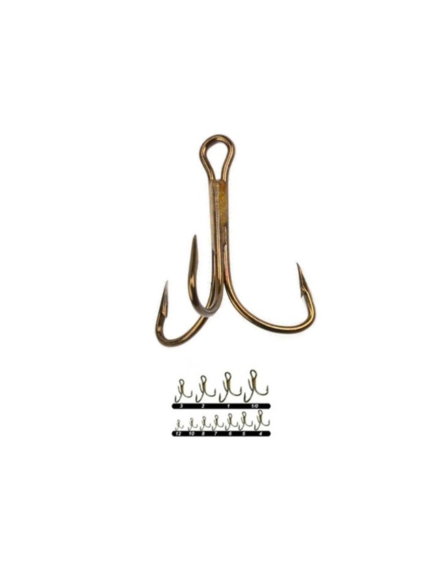 Kaptan Balık ve Av Malzemeleri San. Tic. Ltd. Şti