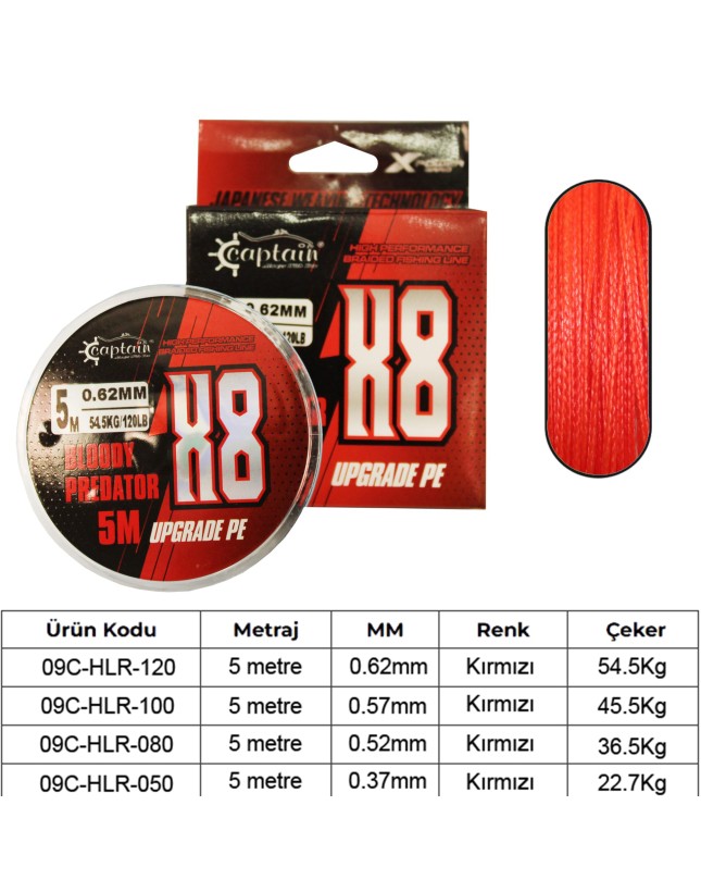 Kaptan Balık ve Av Malzemeleri San. Tic. Ltd. Şti