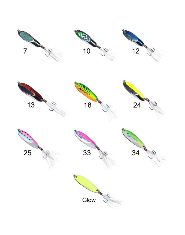 Kaptan Balık ve Av Malzemeleri San. Tic. Ltd. Şti