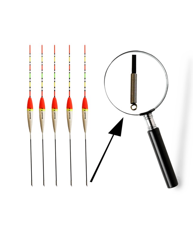 Kaptan Balık ve Av Malzemeleri San. Tic. Ltd. Şti