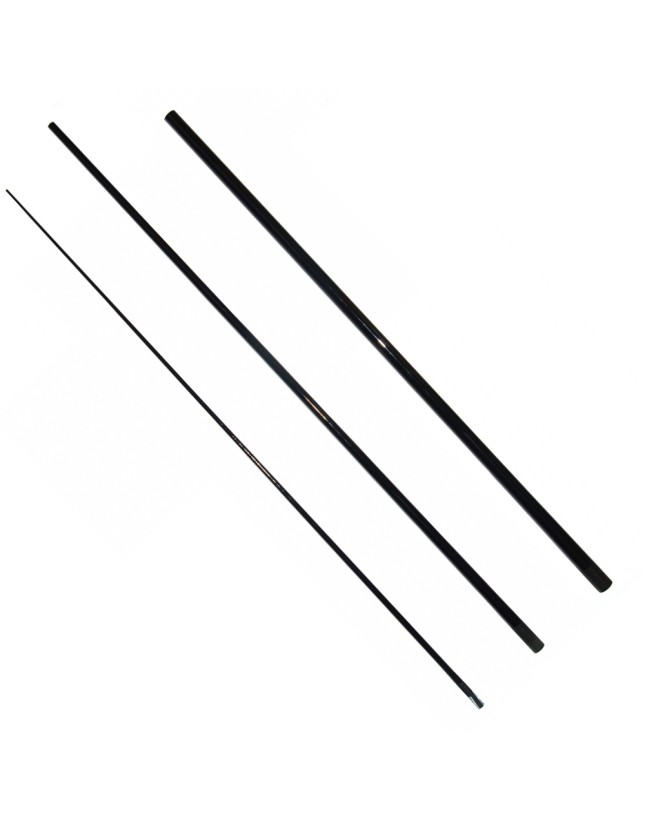 Kaptan Balık ve Av Malzemeleri San. Tic. Ltd. Şti