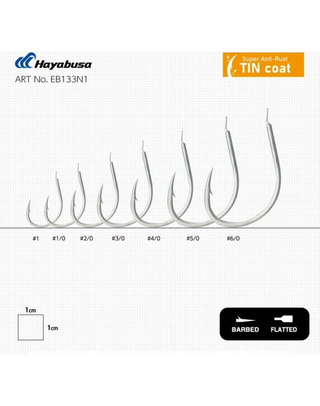 Kaptan Balık ve Av Malzemeleri San. Tic. Ltd. Şti