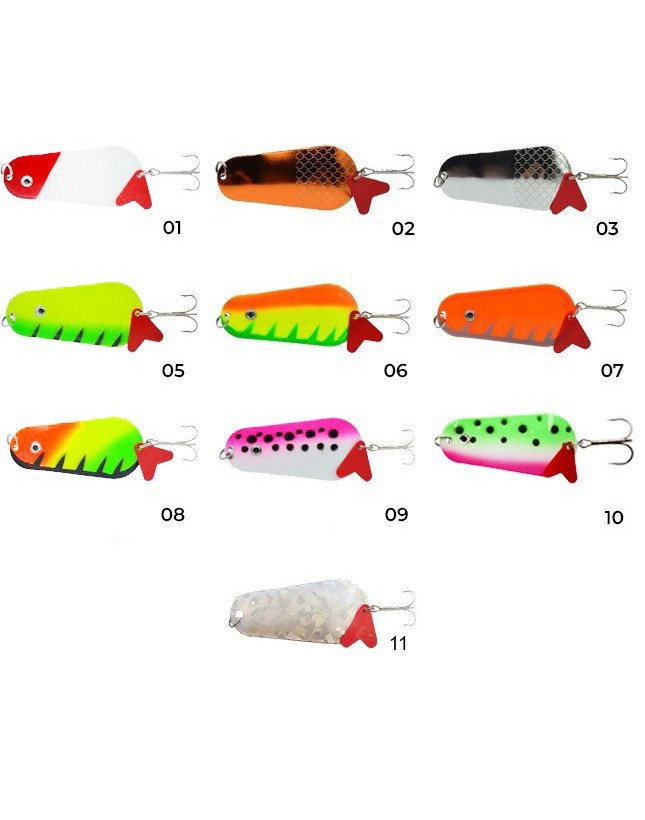 Kaptan Balık ve Av Malzemeleri San. Tic. Ltd. Şti