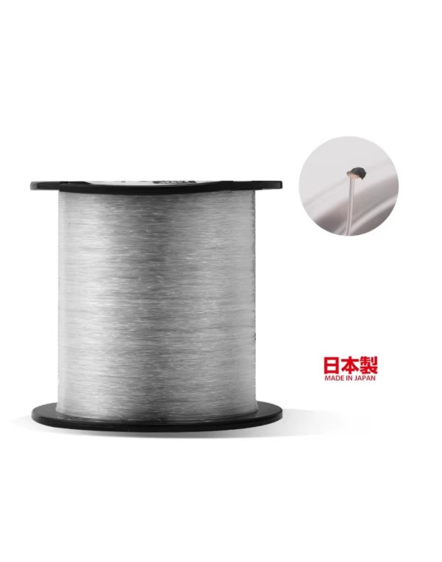 Kaptan Balık ve Av Malzemeleri San. Tic. Ltd. Şti