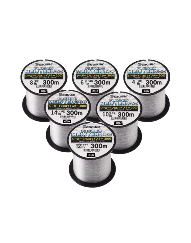 Kaptan Balık ve Av Malzemeleri San. Tic. Ltd. Şti