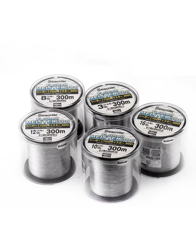 Kaptan Balık ve Av Malzemeleri San. Tic. Ltd. Şti