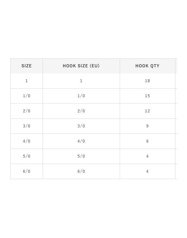 Kaptan Balık ve Av Malzemeleri San. Tic. Ltd. Şti