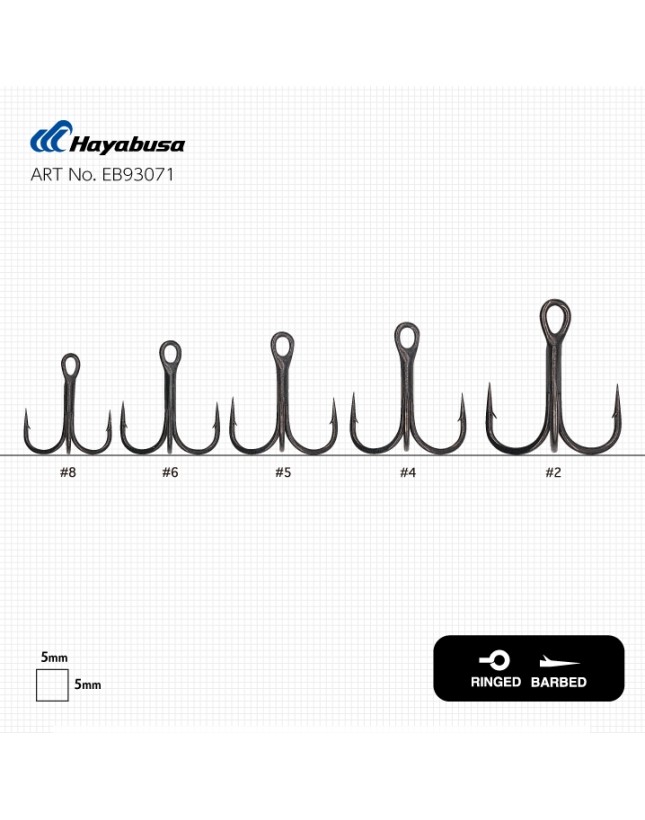 Kaptan Balık ve Av Malzemeleri San. Tic. Ltd. Şti