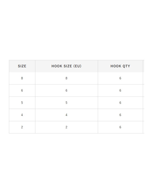 Kaptan Balık ve Av Malzemeleri San. Tic. Ltd. Şti
