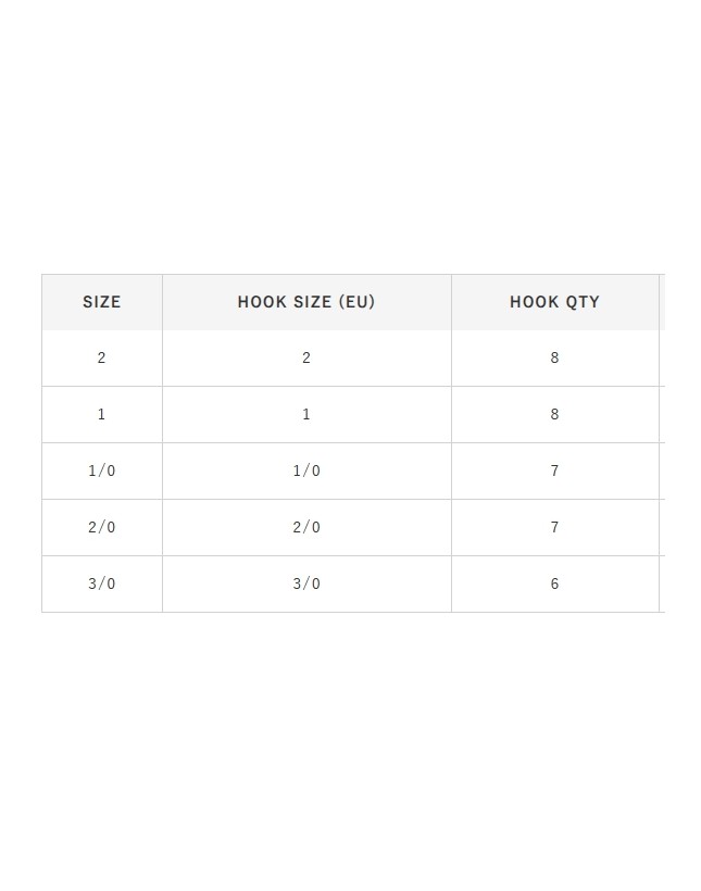 Kaptan Balık ve Av Malzemeleri San. Tic. Ltd. Şti