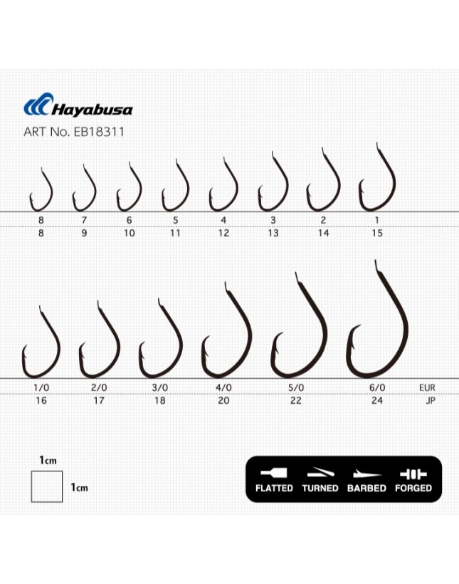 Kaptan Balık ve Av Malzemeleri San. Tic. Ltd. Şti