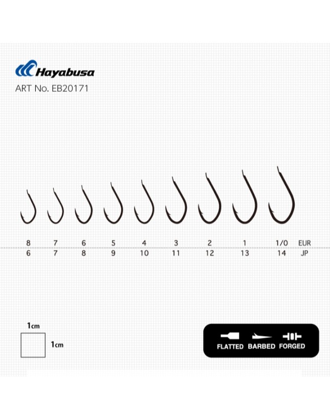 Kaptan Balık ve Av Malzemeleri San. Tic. Ltd. Şti