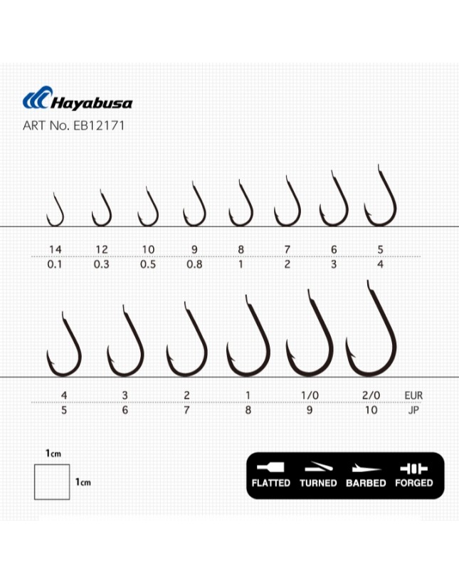 Kaptan Balık ve Av Malzemeleri San. Tic. Ltd. Şti