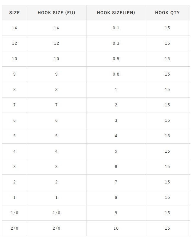 Kaptan Balık ve Av Malzemeleri San. Tic. Ltd. Şti