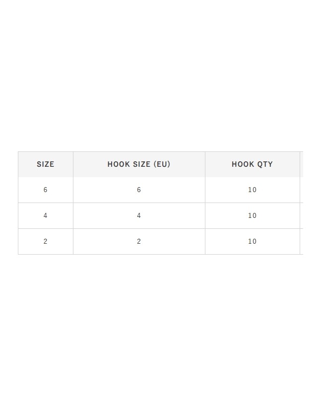 Kaptan Balık ve Av Malzemeleri San. Tic. Ltd. Şti