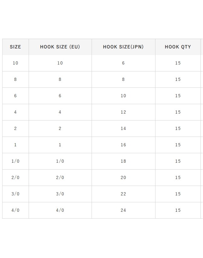 Kaptan Balık ve Av Malzemeleri San. Tic. Ltd. Şti