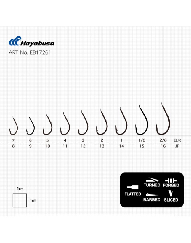 Kaptan Balık ve Av Malzemeleri San. Tic. Ltd. Şti