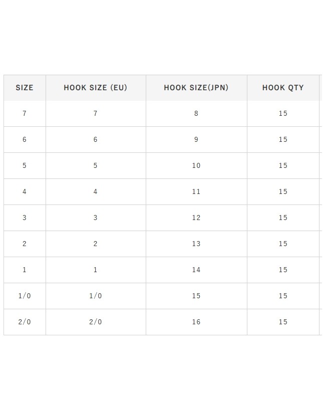 Kaptan Balık ve Av Malzemeleri San. Tic. Ltd. Şti