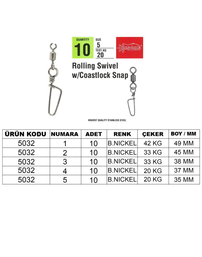 Kaptan Balık ve Av Malzemeleri San. Tic. Ltd. Şti