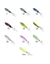 Captain 6013 Kesme Kaşık 7gr Xperia Flash 4.5cm